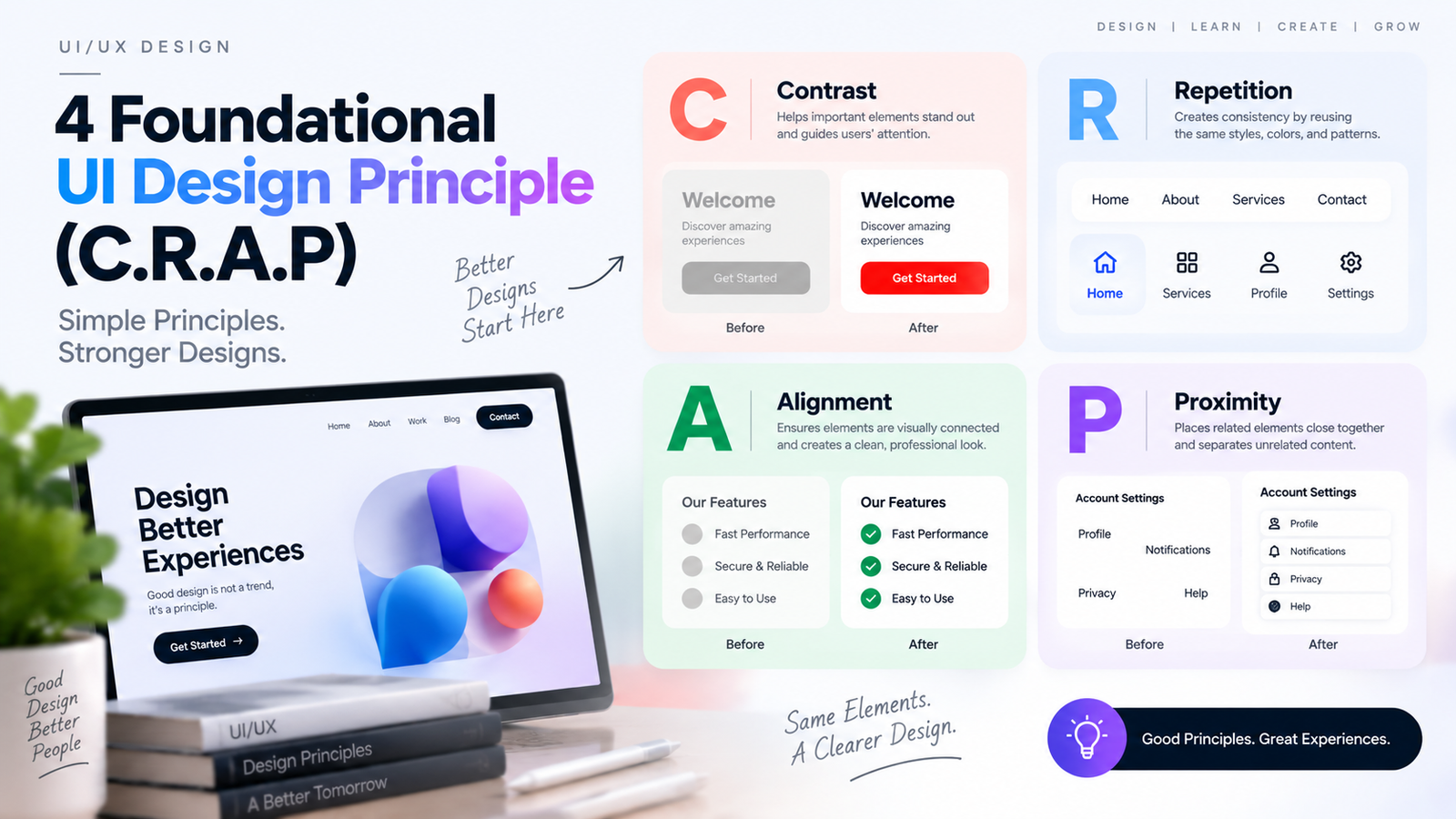 4 Foundational UI Design Principle (C.R.A.P)