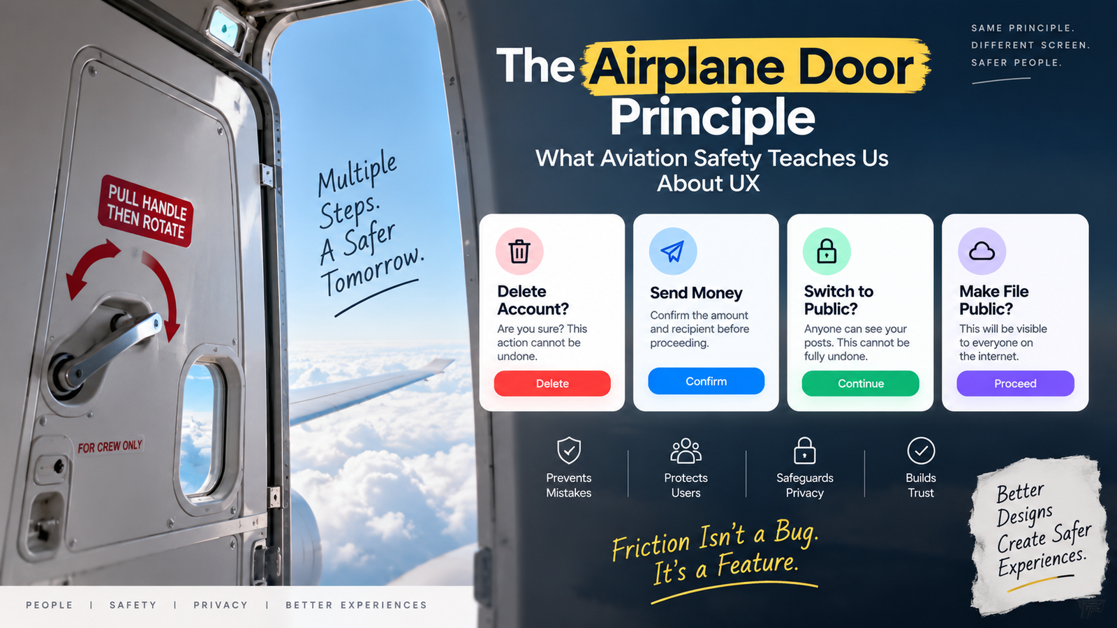 The Airplane Door Principle: What Aviation Safety Teaches Us About UX